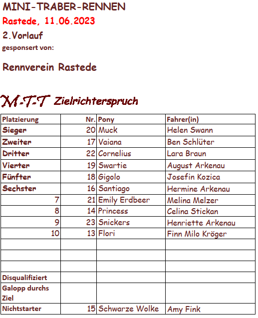 2. Vorlauf 11.06.2023 Rastede