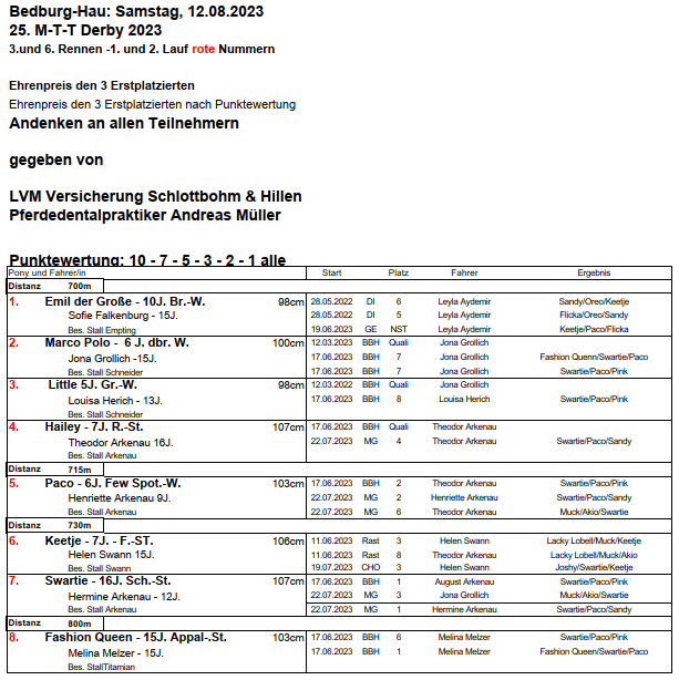 36 Rennen rote Nummern