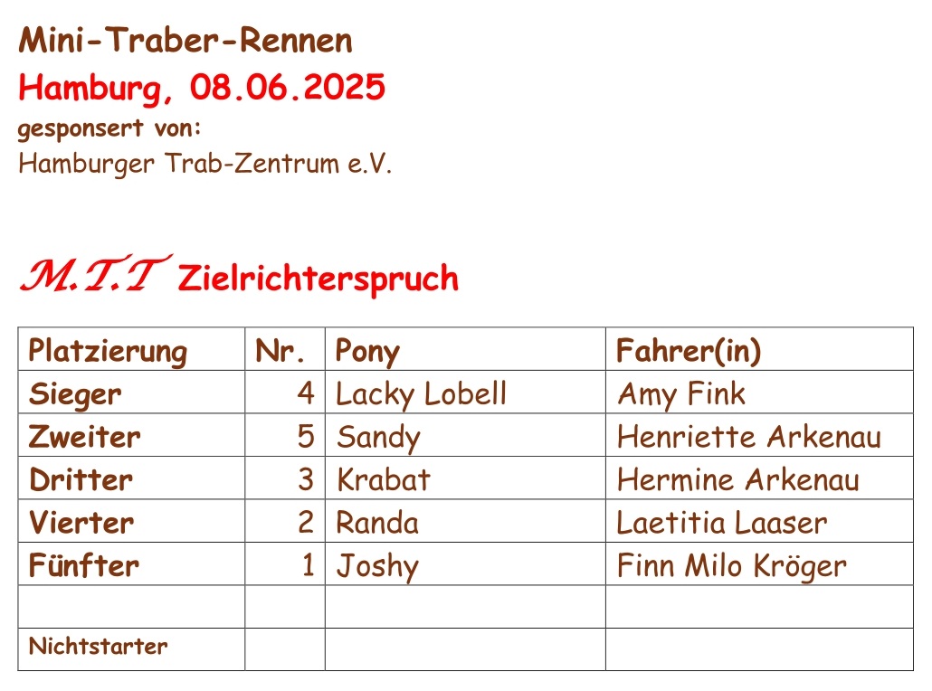 2025 06 08 Zielrichterspruch Hamburg