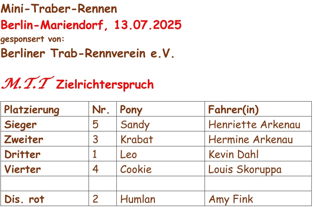 2025 07 13 zielrichterspruch berlin