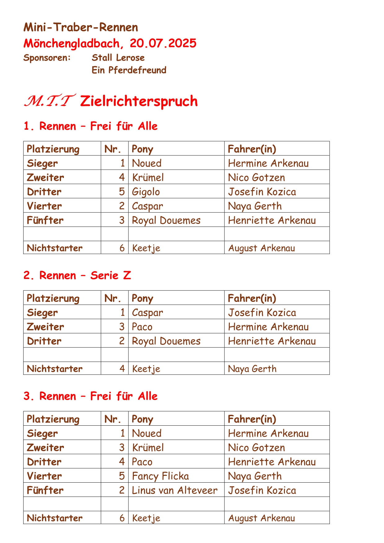 2025 07 20 Zielrichterspruch Moenchengladbach