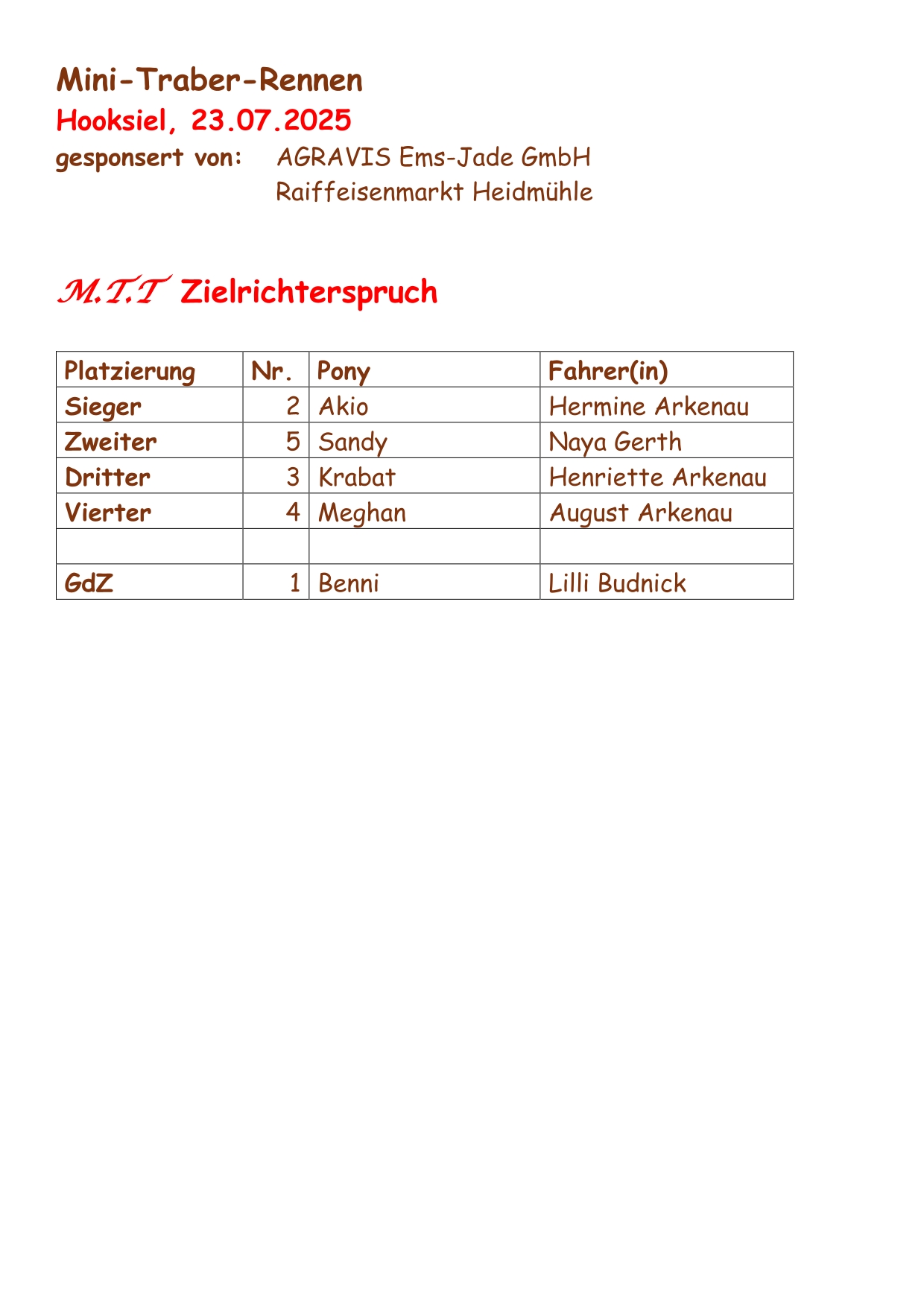 2025 07 23 Zielrichterspruch Hooksiel