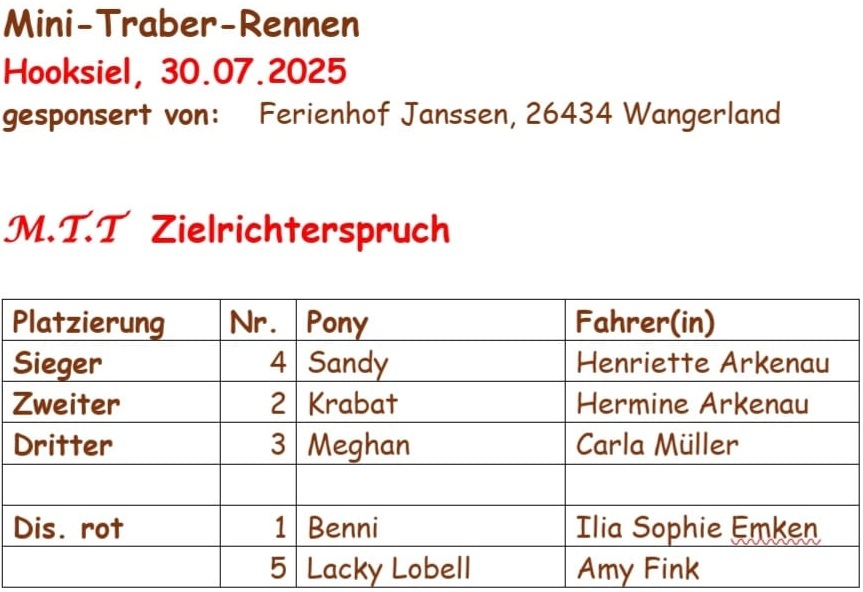 2025 07 30 Zielrichterspruch Hooksiel