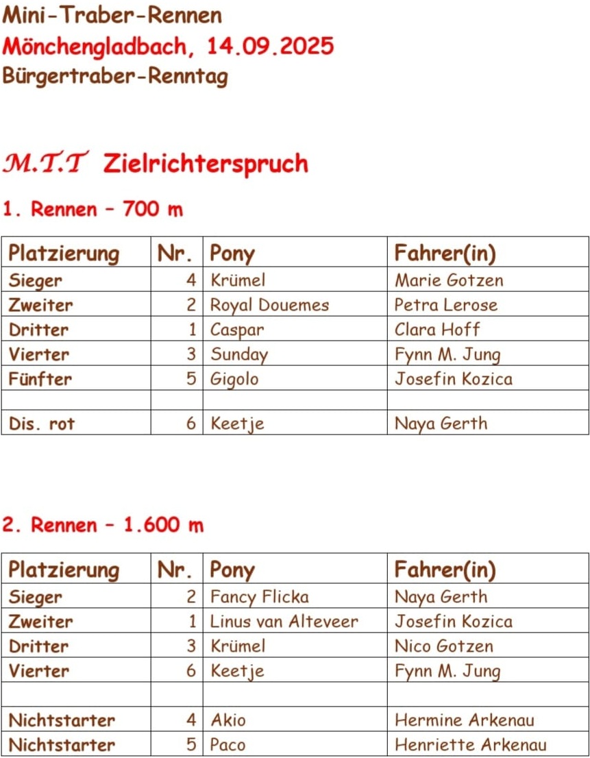2025 09 14 Moenchengladbach Zielrichterspruch 01