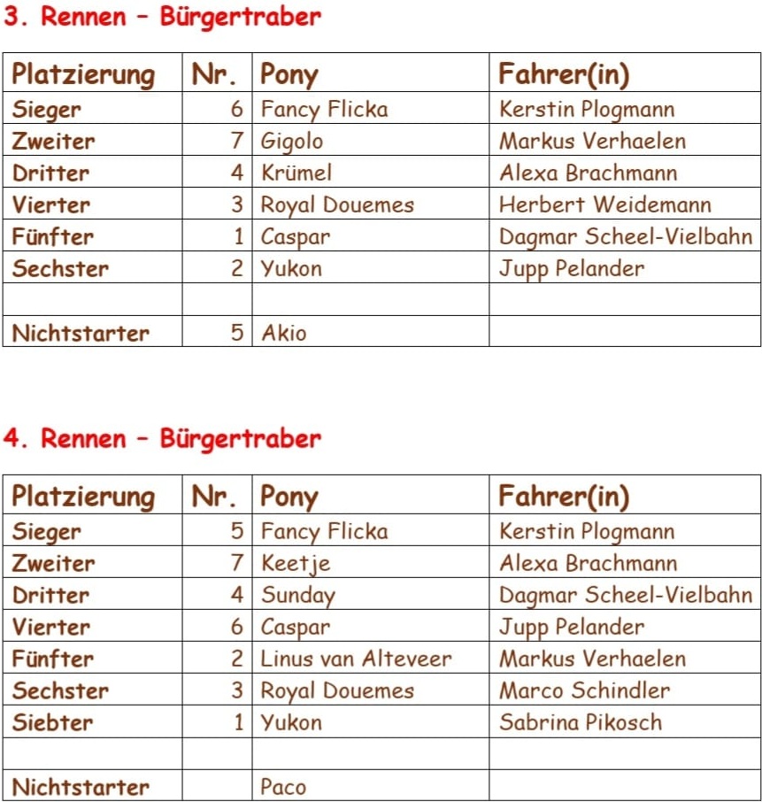 2025 09 14 Moenchengladbach Zielrichterspruch 02