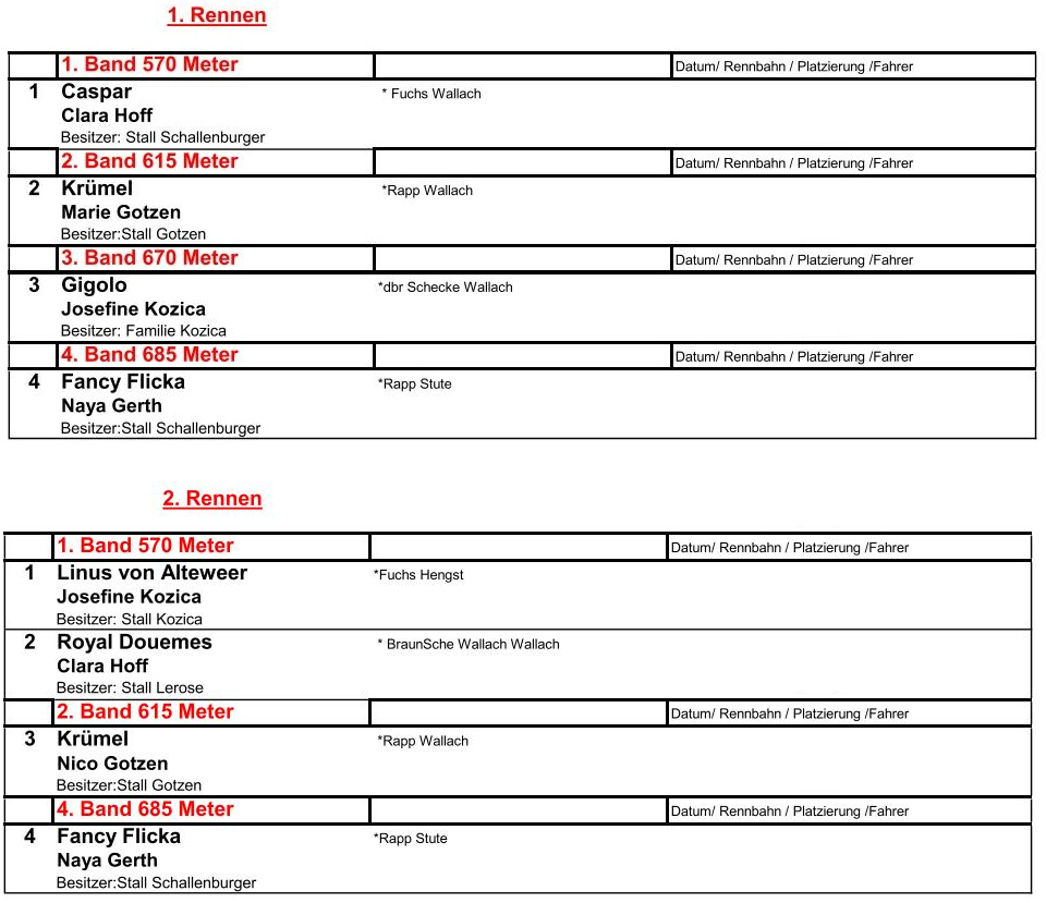 2026 03 15 Moenchengldbach Starterlliste