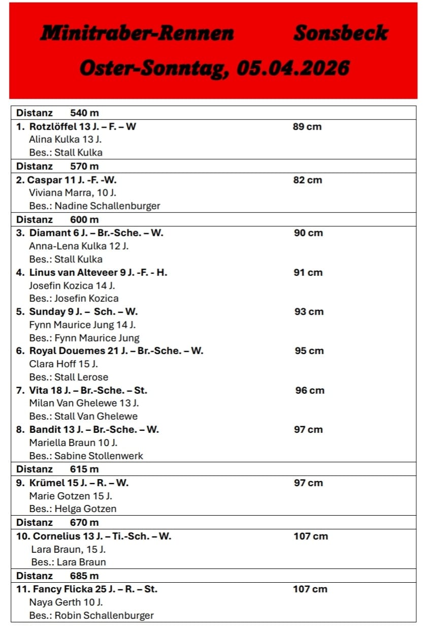 2026 04 05 Sonsbeck Starterliste