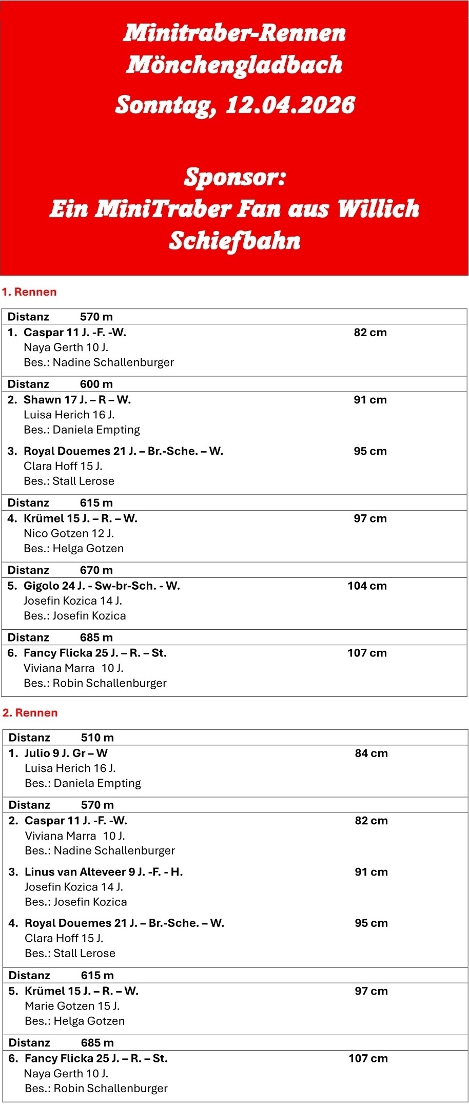 2026 04 12 Moenchengladbach Starterliste